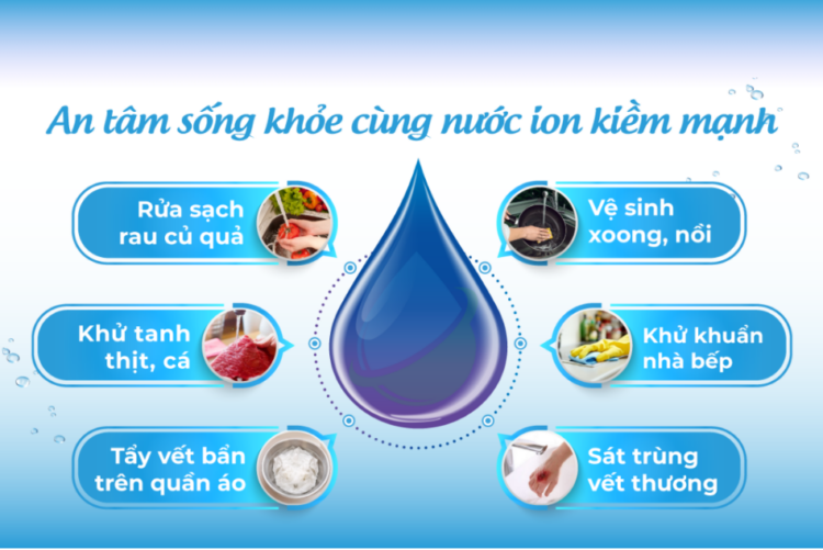 Hơn 20 cách sử dụng nước ion kiềm mạnh pH 11.5 hiệu quả