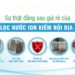 Có nên mua máy lọc nước điện giải ion kiềm nội địa Nhật? Hiểm họa tiềm ẩn đối với sức khỏe