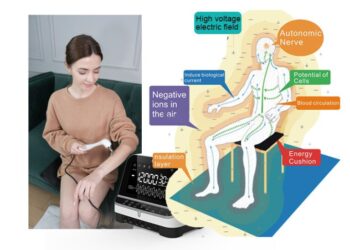 Phương pháp trị liệu điện trường cao áp (EFM – High-voltage Pulsed Electric Field) là gì?