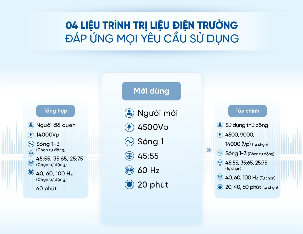 PROJECT MAY DIEN TRUONG Fujiiryoki Eledog FX 14000 - XUAT TUNG  FILE-04